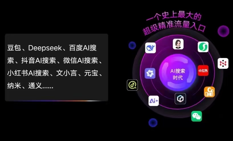 蒲县AI智能推广新玩法，抢占搜索时代免费精准客源