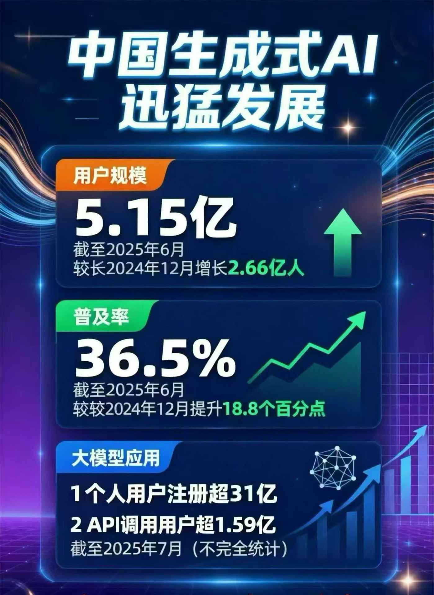 蒲县豆包GEO优化是什么？内容创作核心逻辑解析
