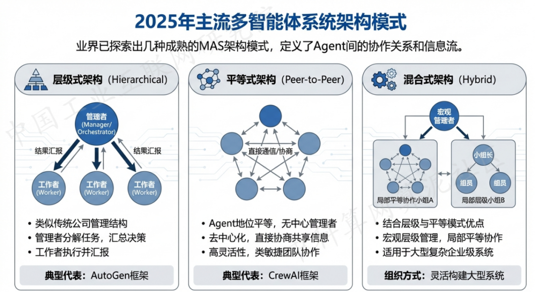 蒲县 AI 智能体商业应用探析：智能自主程序助力企业数字化升级