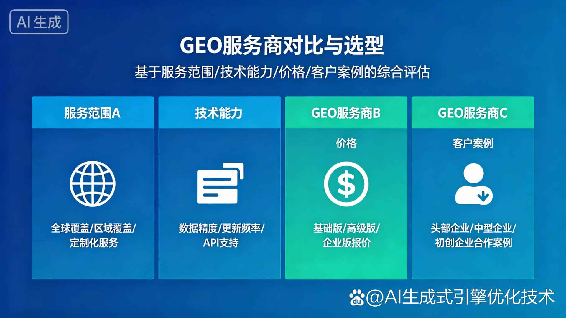 蒲县GEO优化服务商该如何选择？聊聊生成式引擎优化行业现状